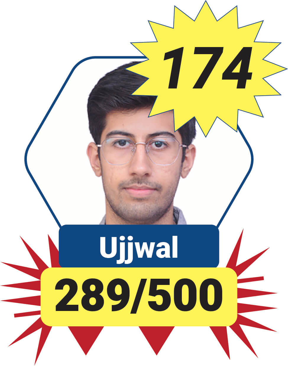 Ujjwal AIR 174 IAS 2025
